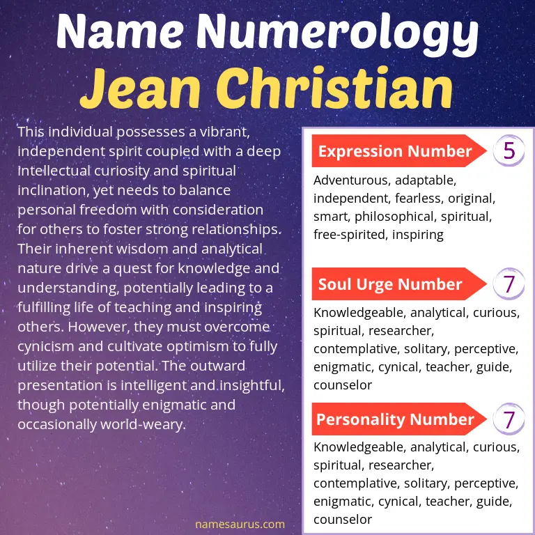 numerology of the name jean christian.