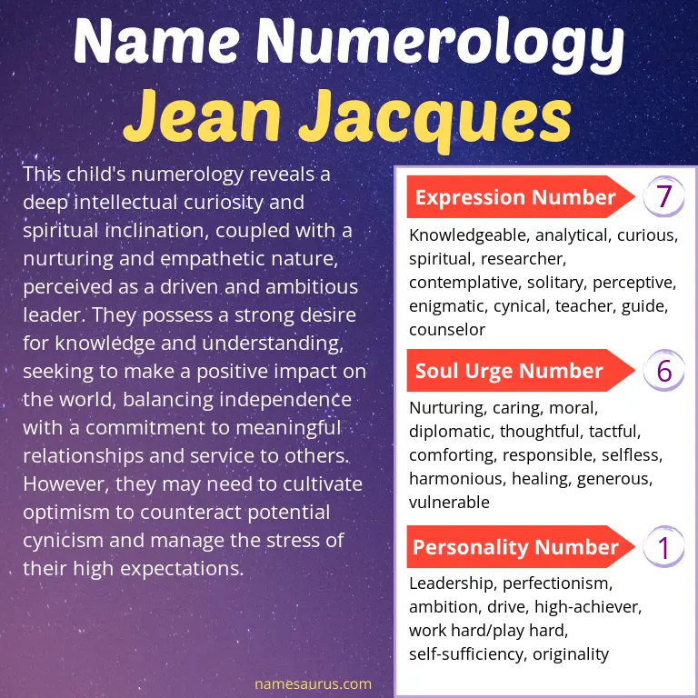 numerology of the name jean jacques.