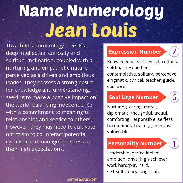 numerology of the name jean louis.