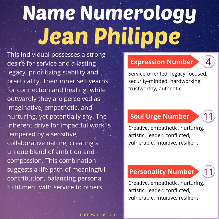 numerology of the name jean philippe.
