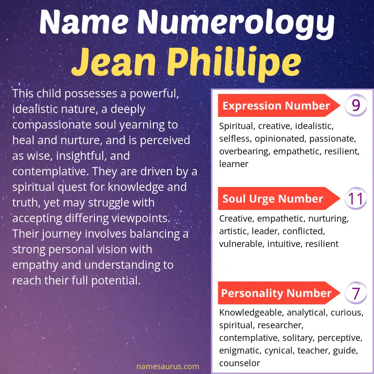 numerology of the name jean phillipe.