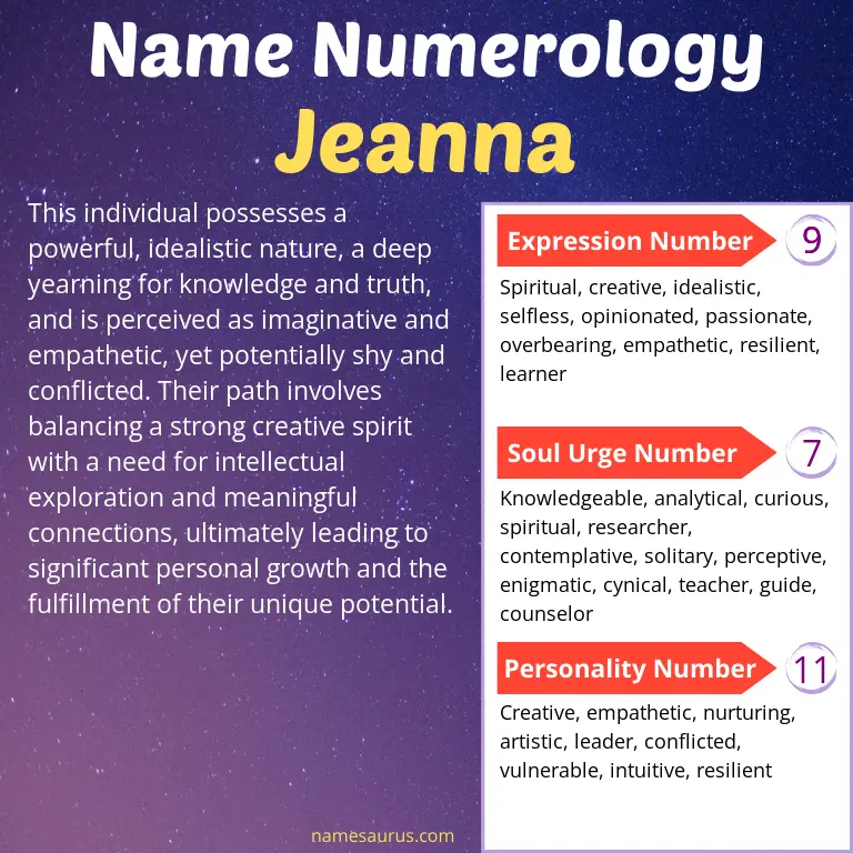 numerology of the name jeanna.