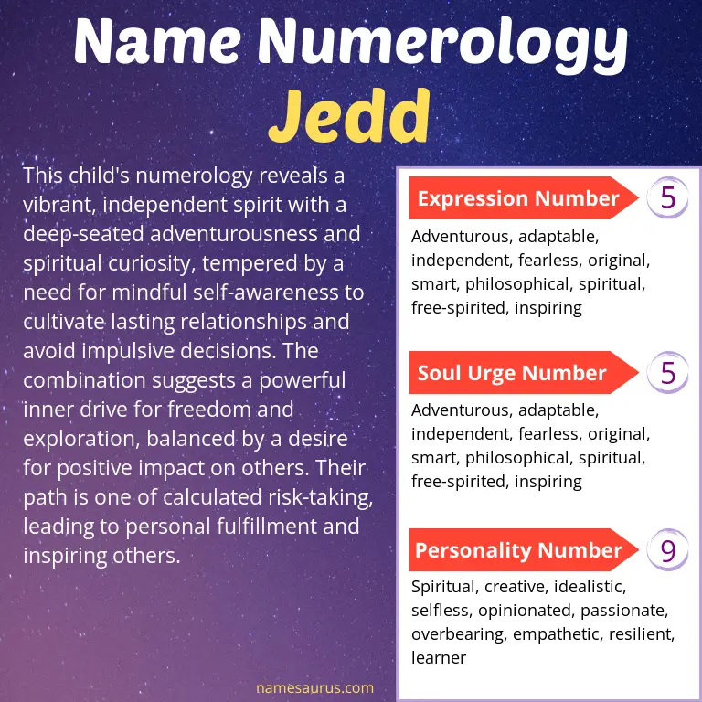 numerology of the name jedd.