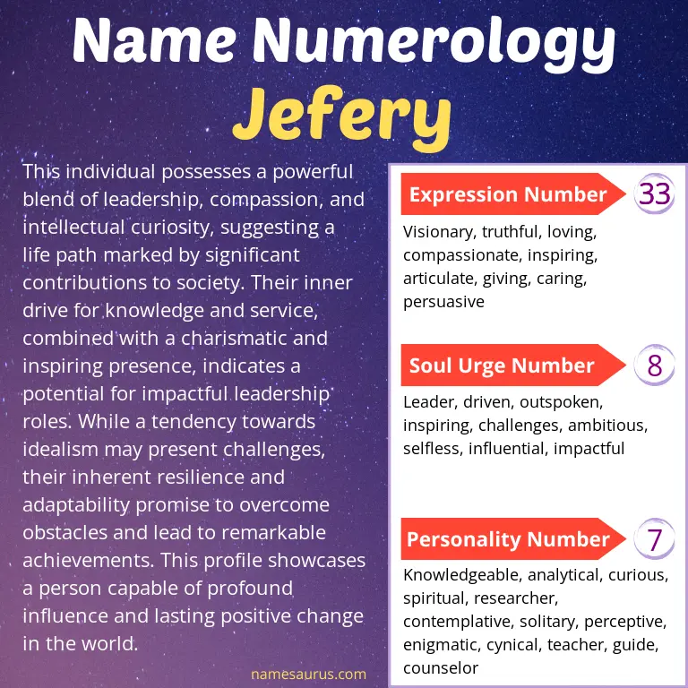 numerology of the name jefery.