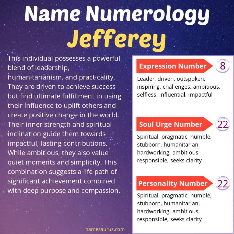 numerology of the name jefferey.