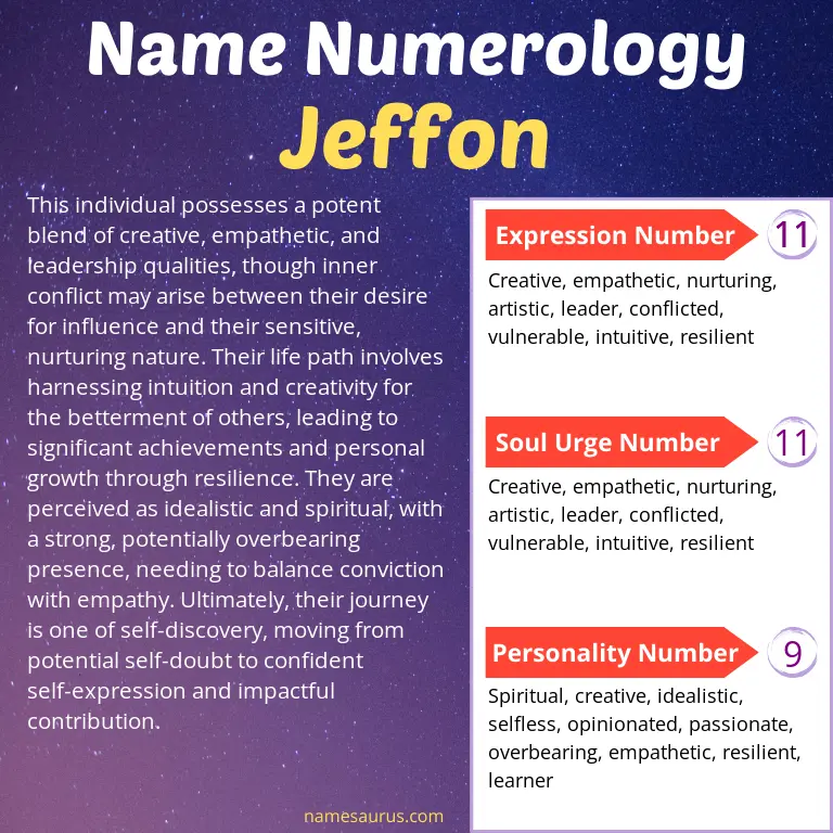 numerology of the name jeffon.