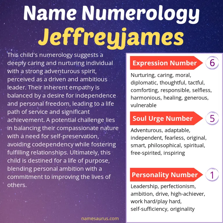 numerology of the name jeffreyjames.