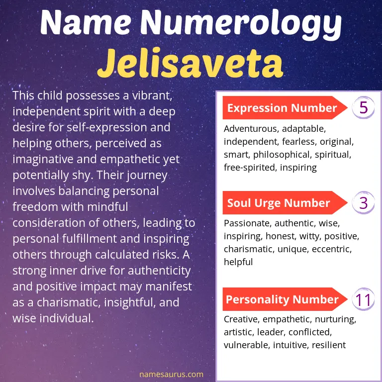 numerology of the name jelisaveta.