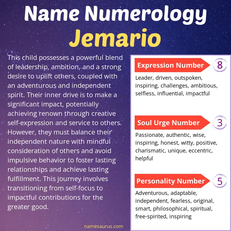 numerology of the name jemario.