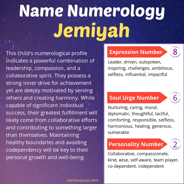 numerology of the name jemiyah.