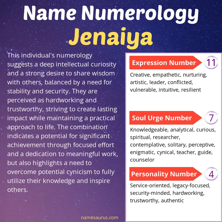 numerology of the name jenaiya.