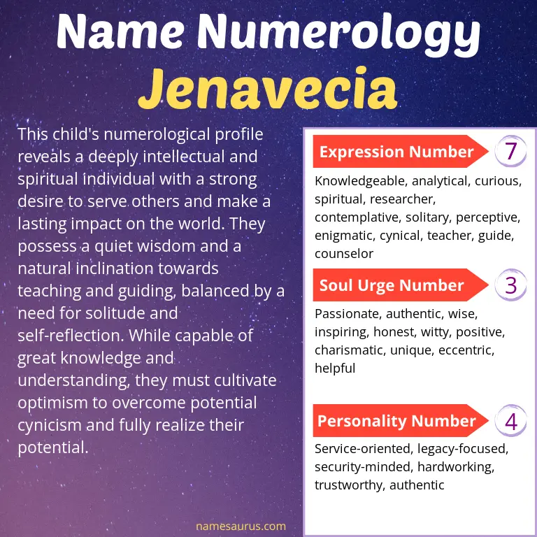 numerology of the name jenavecia.