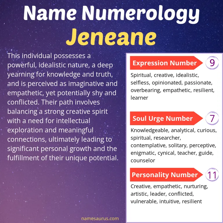 numerology of the name jeneane.