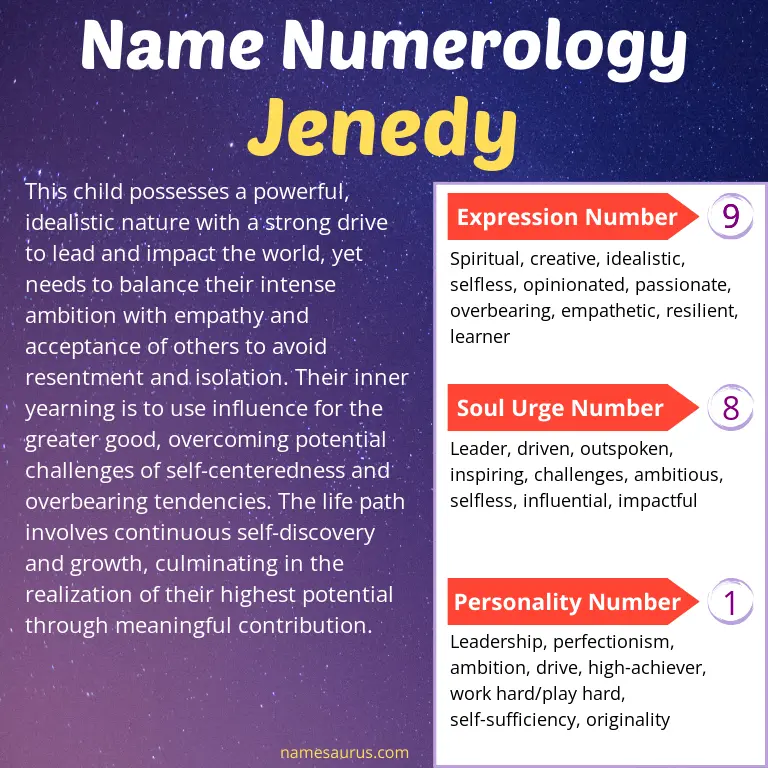 numerology of the name jenedy.