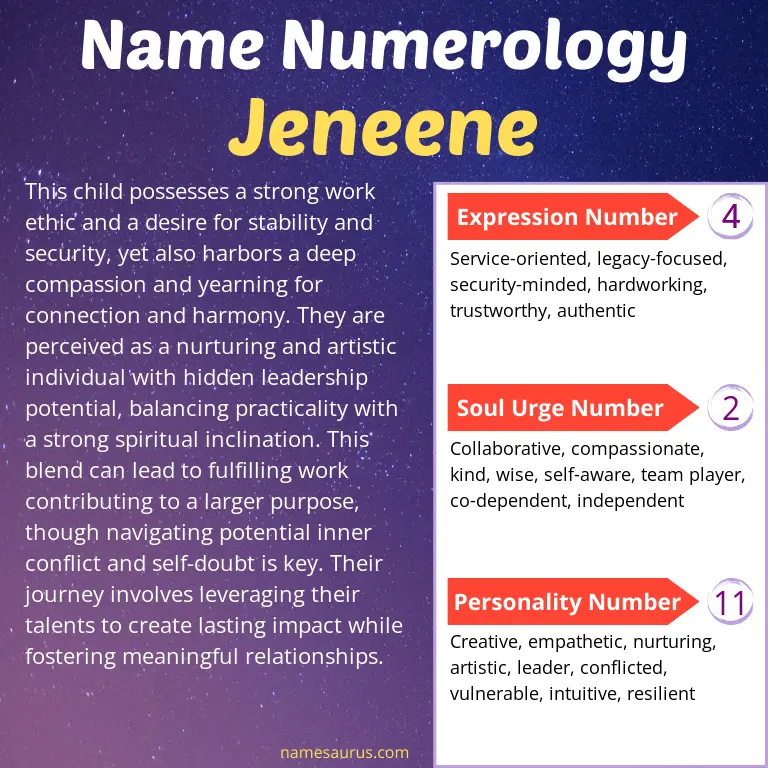 numerology of the name jeneene.