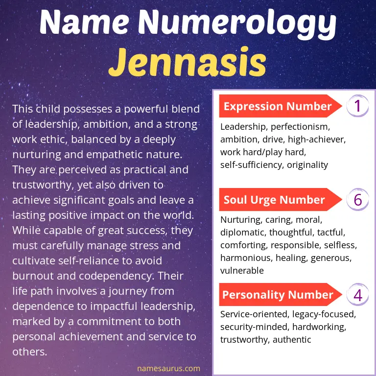 numerology of the name jennasis.