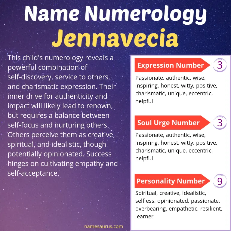 numerology of the name jennavecia.