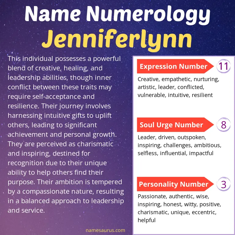 numerology of the name jenniferlynn.