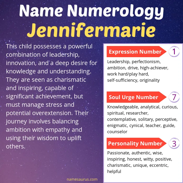 numerology of the name jennifermarie.