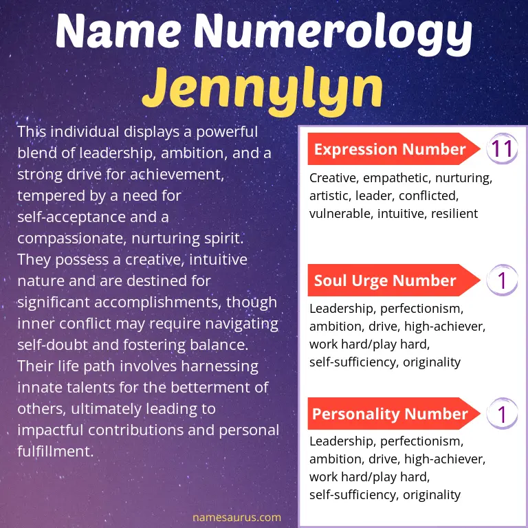 numerology of the name jennylyn.
