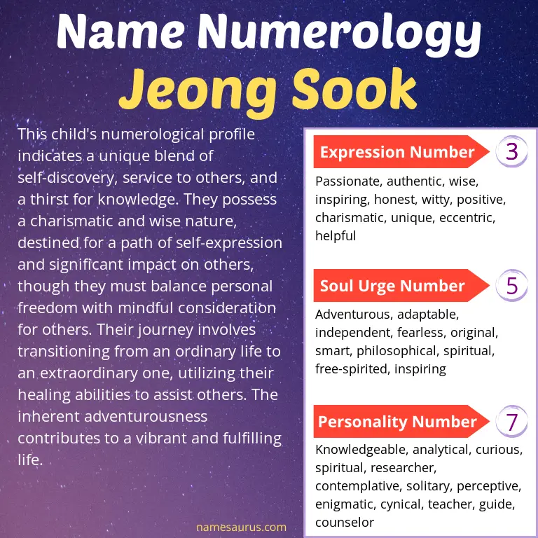 numerology of the name jeong sook.