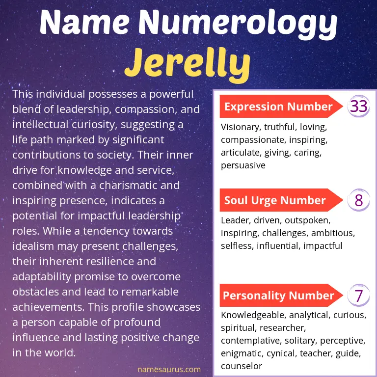 numerology of the name jerelly.