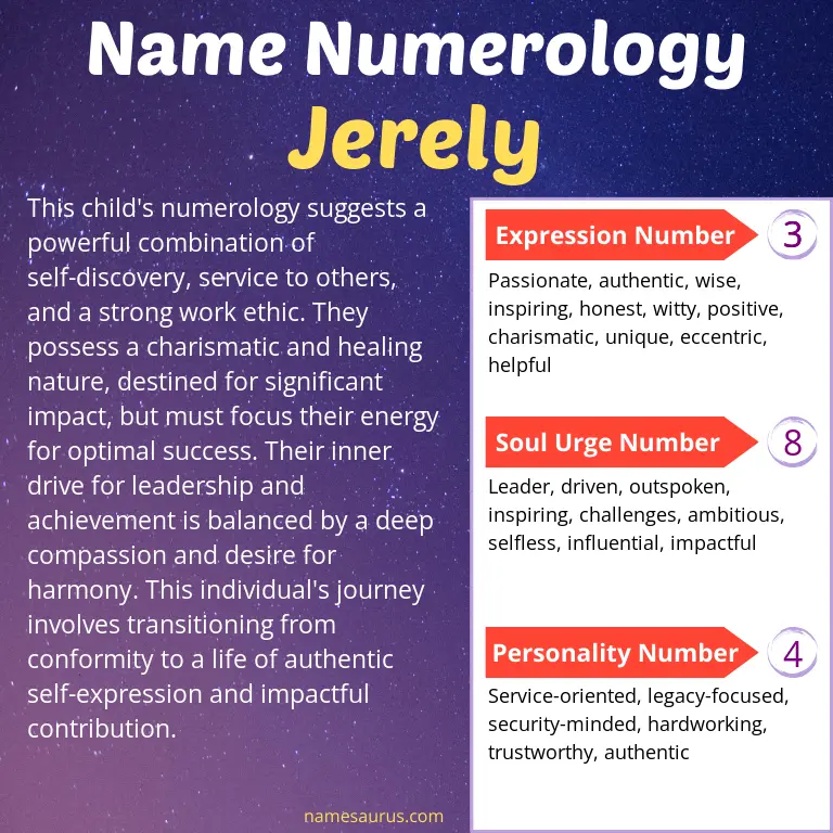 numerology of the name jerely.