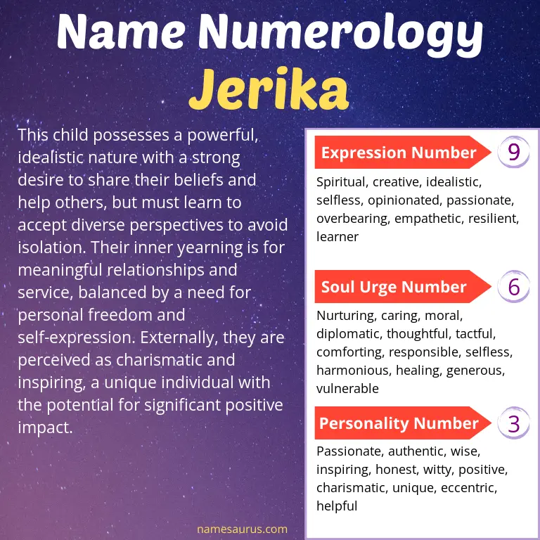 numerology of the name jerika.