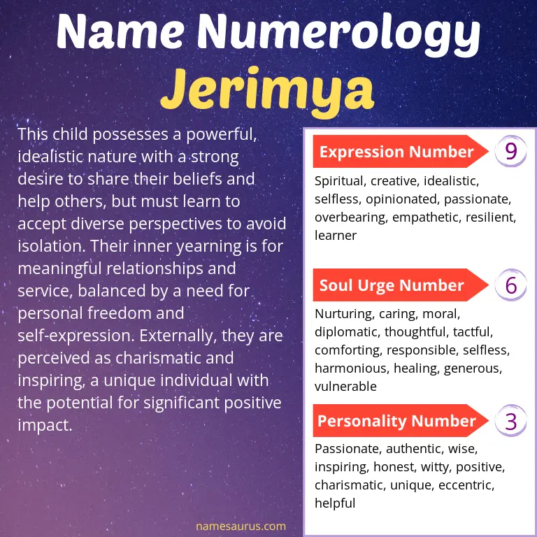 numerology of the name jerimya.