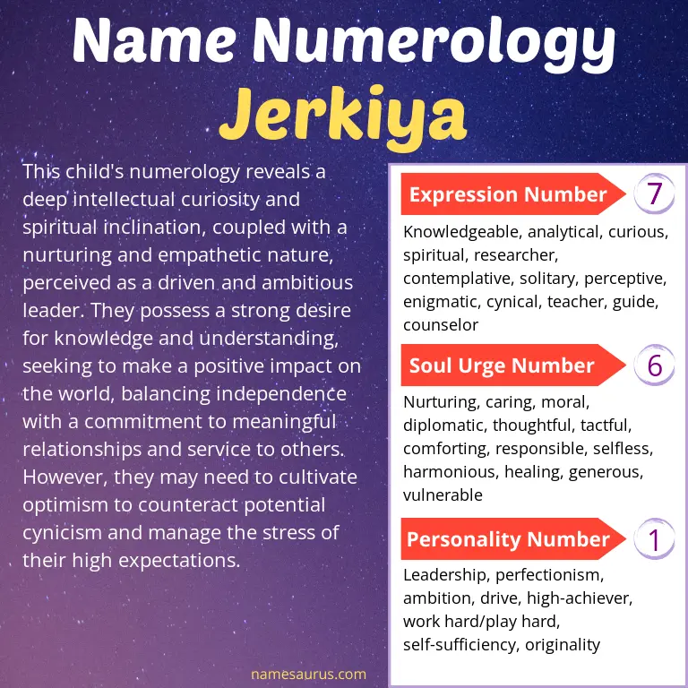 numerology of the name jerkiya.