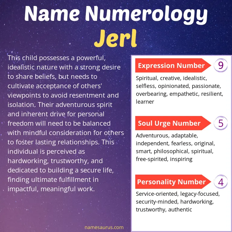 numerology of the name jerl.