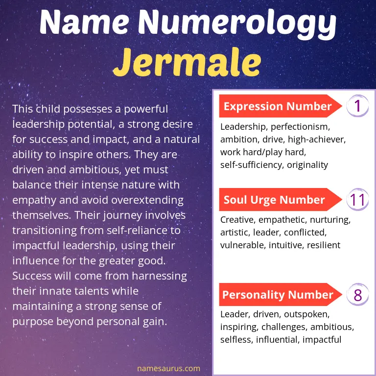 numerology of the name jermale.