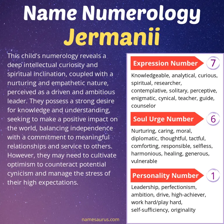 numerology of the name jermanii.