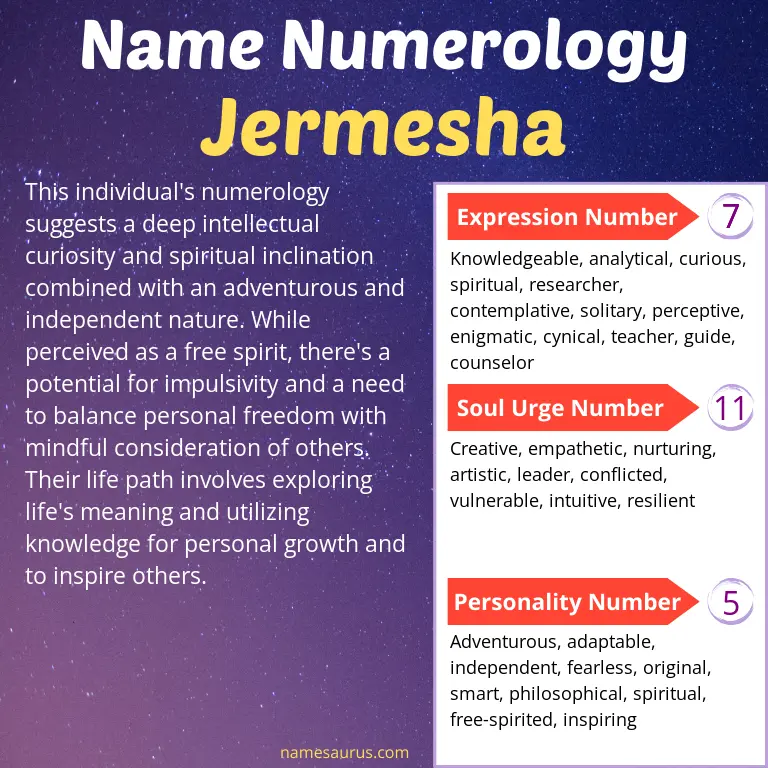 numerology of the name jermesha.