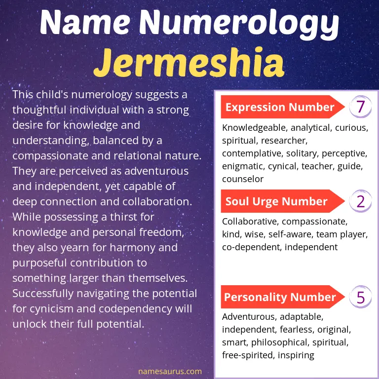 numerology of the name jermeshia.