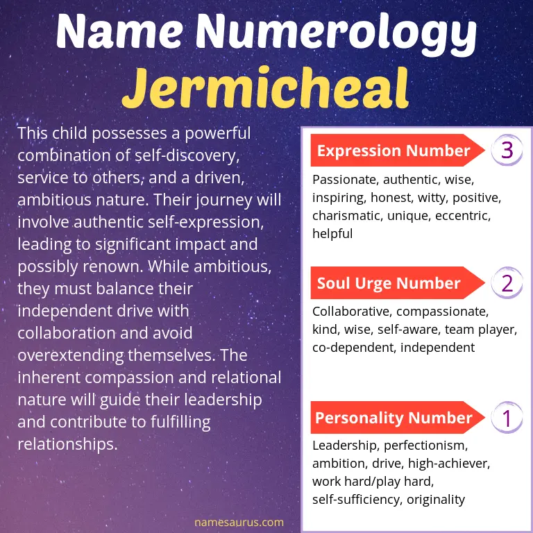 numerology of the name jermicheal.