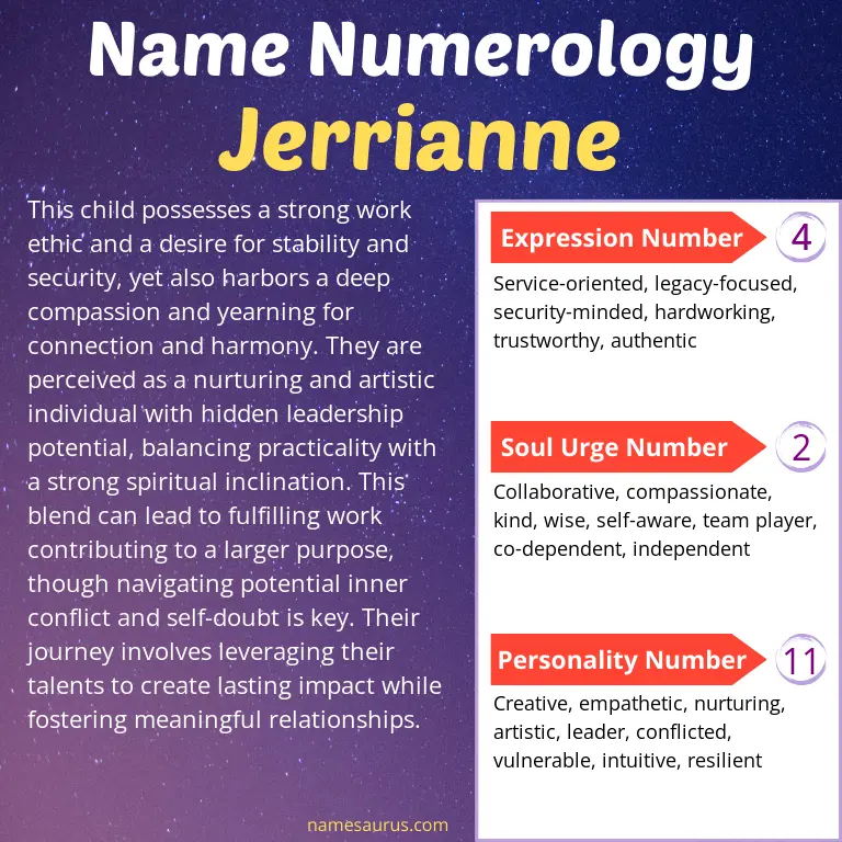 numerology of the name jerrianne.