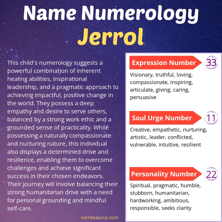 numerology of the name jerrol.