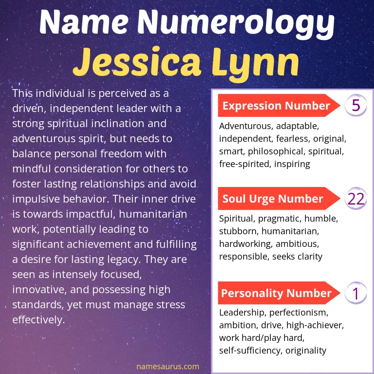 numerology of the name jessica lynn.