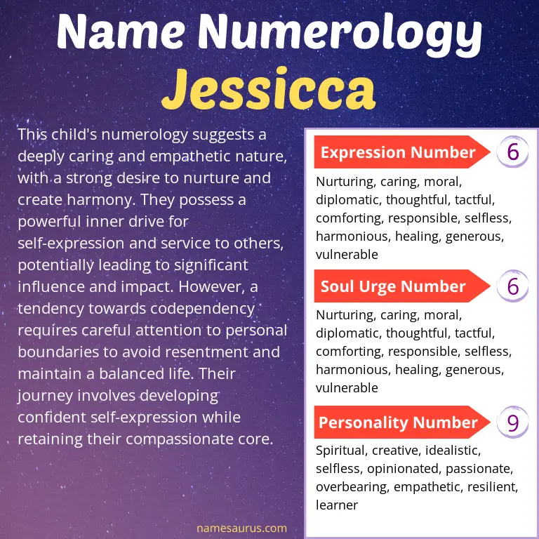 numerology of the name jessicca.