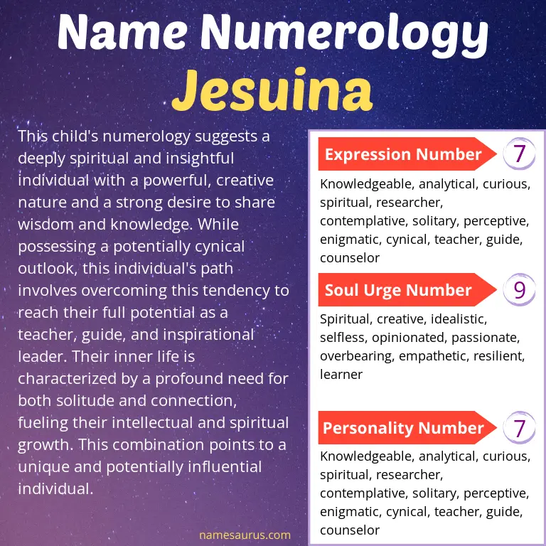 numerology of the name jesuina.