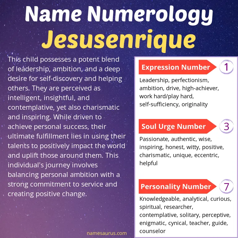 numerology of the name jesusenrique.