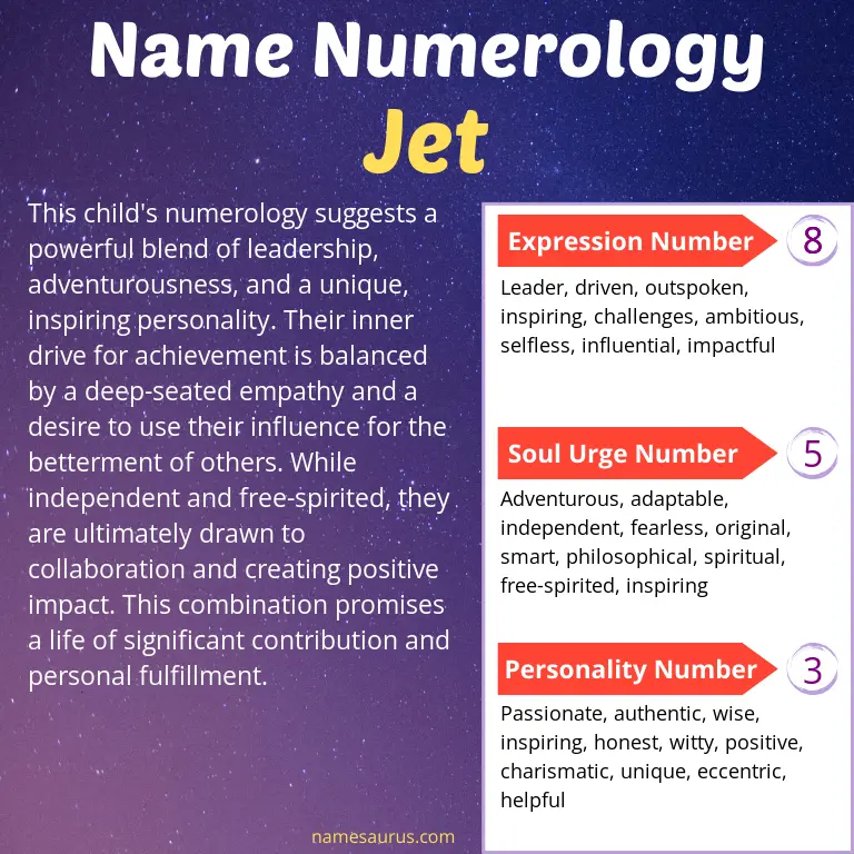 numerology of the name jet.