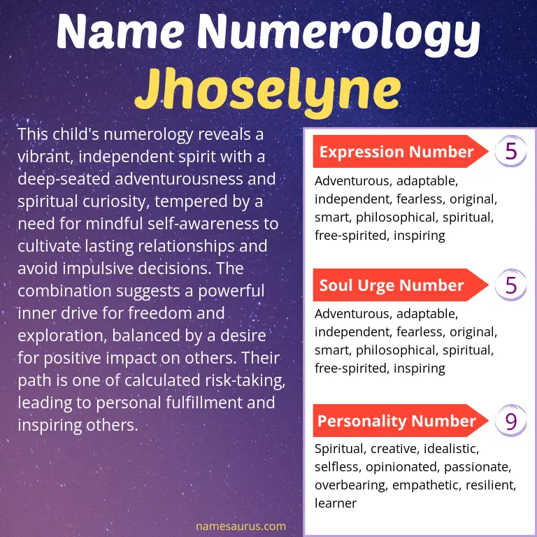 numerology of the name jhoselyne.