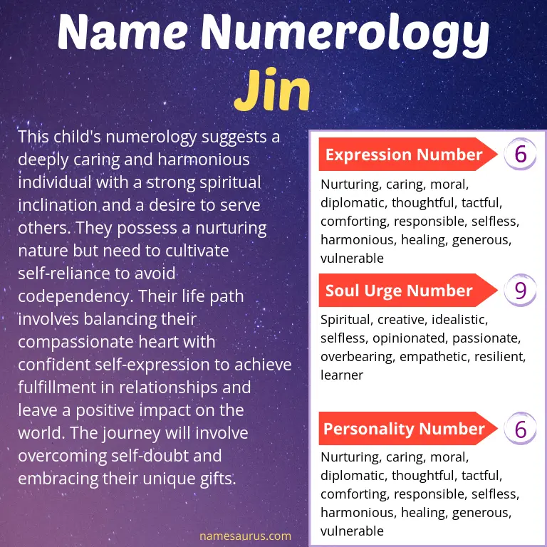 numerology of the name jin.