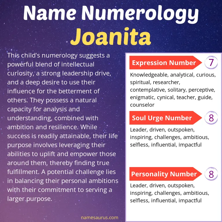 numerology of the name joanita.