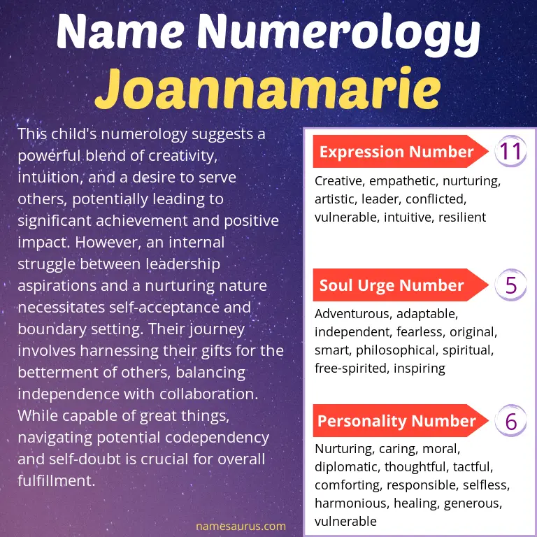 numerology of the name joannamarie.