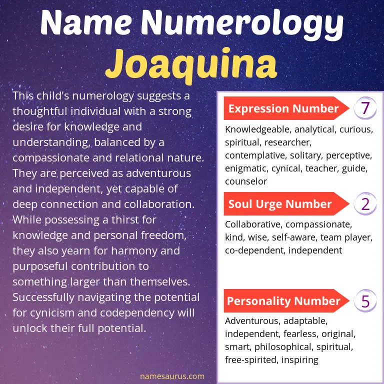 numerology of the name joaquina.