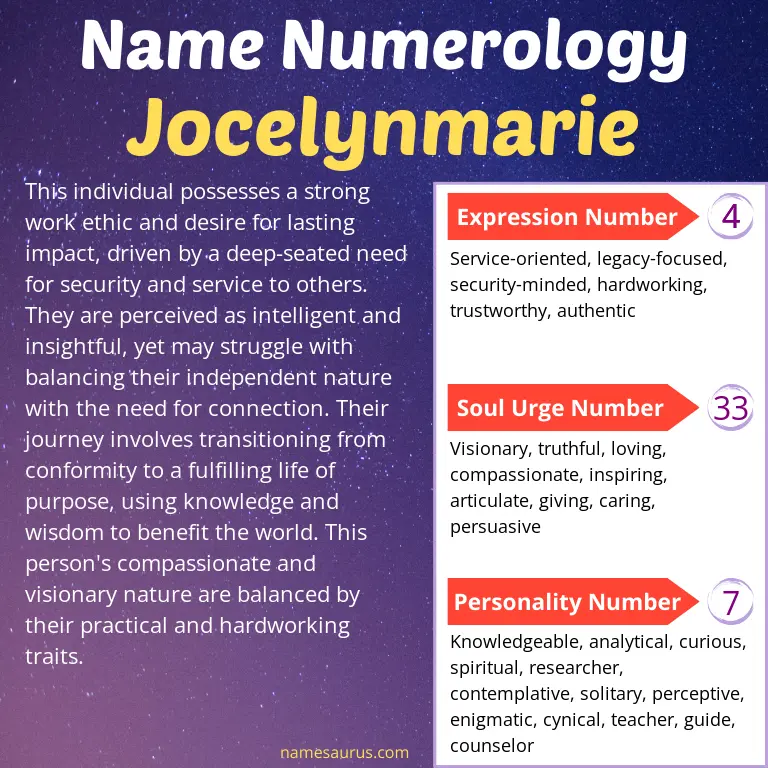 numerology of the name jocelynmarie.