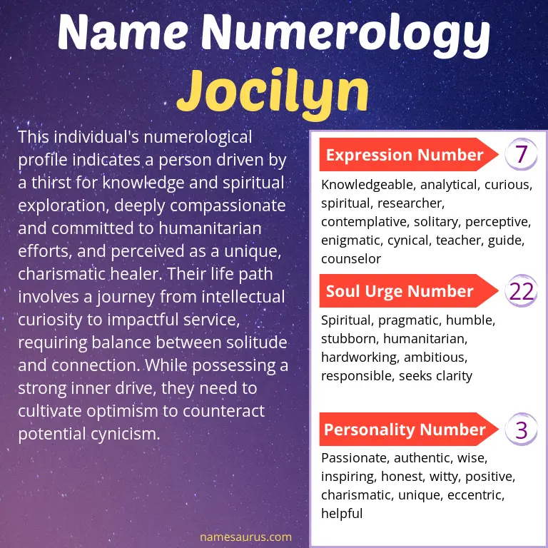 numerology of the name jocilyn.